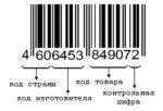 Как определить код страны происхождения товара
